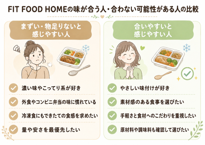 まずい」と感じる理由と「合いやすい」と感じる理由