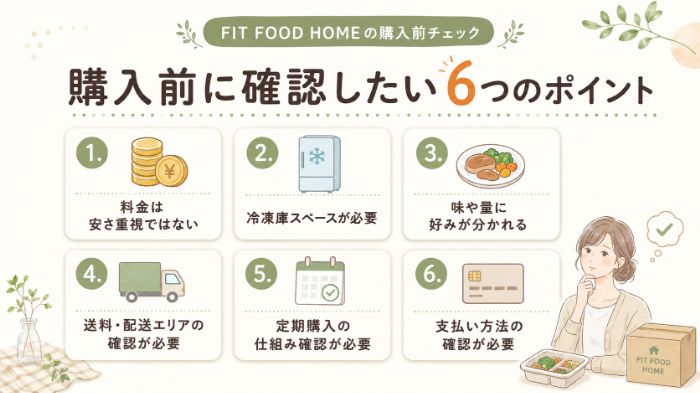 フィットフードホーム購入前に確認したいデメリット一覧