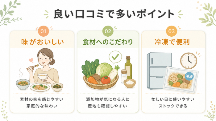 フィットフードホームの良い口コミで多いポイント