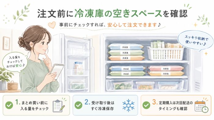 フィットフードホーム注文前の冷凍庫スペース確認