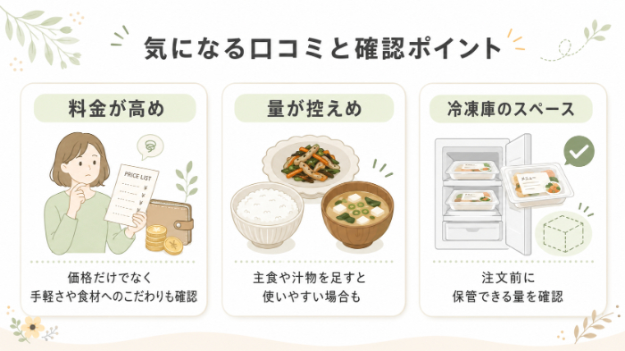 フィットフードホームの悪い口コミで多いポイント