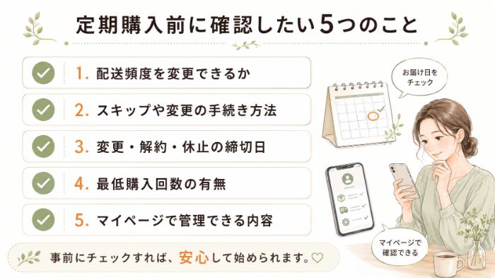 フィットフードホーム定期購入前のチェックリスト