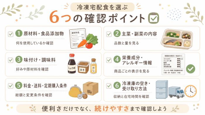 冷凍宅配食を選ぶ6つの確認ポイント