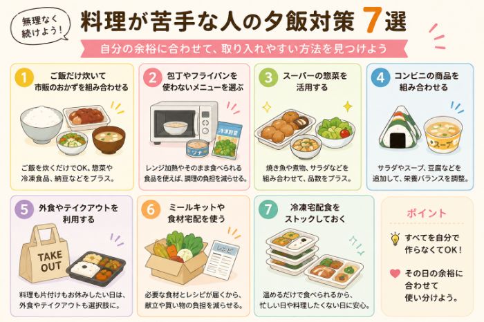 料理が苦手な人の夕飯対策7選