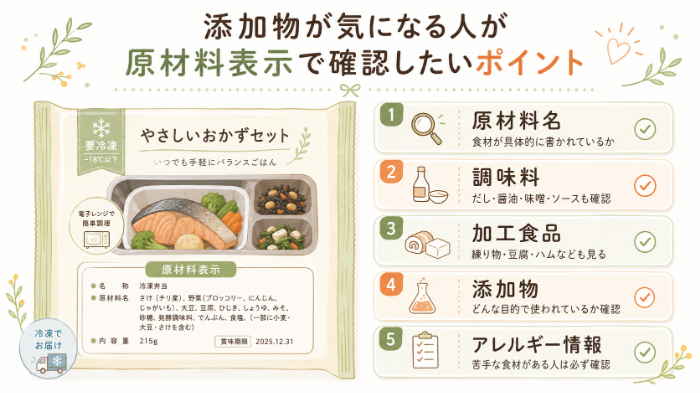 原材料表示で見るポイントの図解