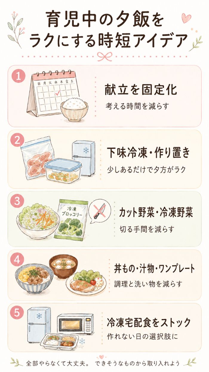 育児中の夕飯をラクにする時短アイデア一覧