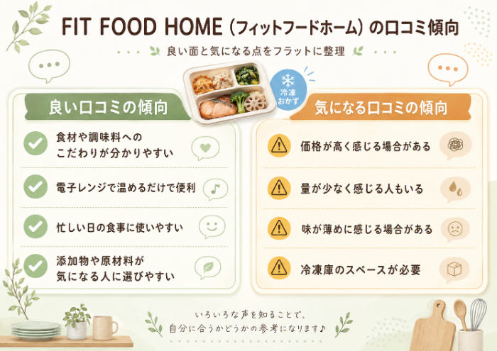良い口コミ・悪い口コミ