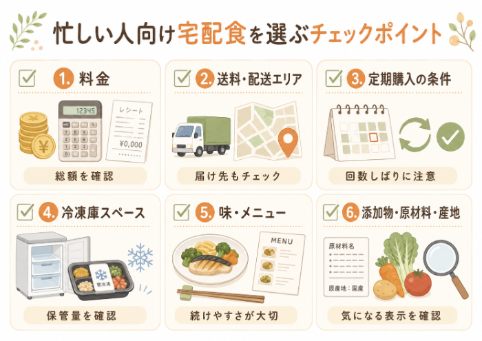忙しい人向け宅配食を選ぶチェックポイント