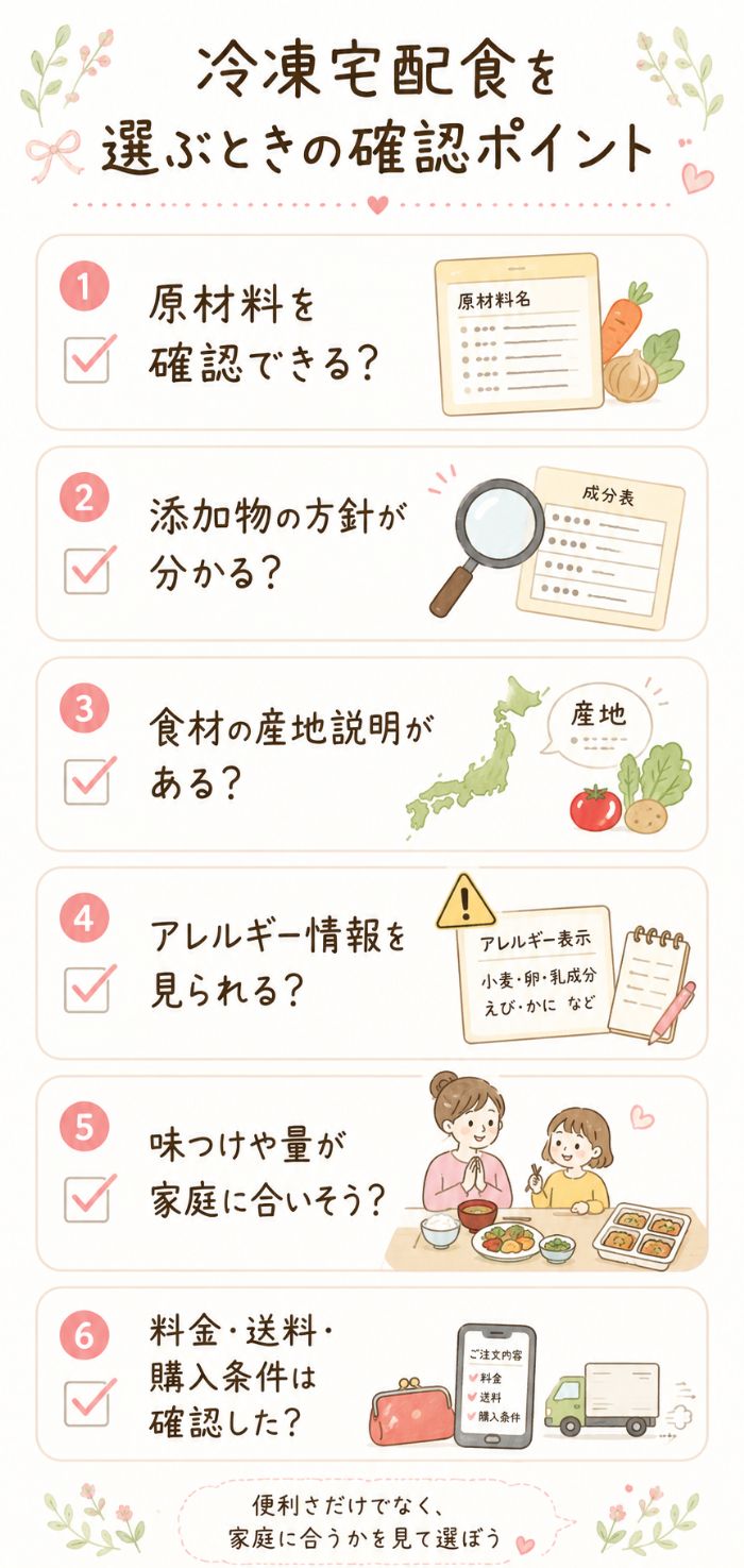 冷凍宅配食を選ぶときの確認ポイント