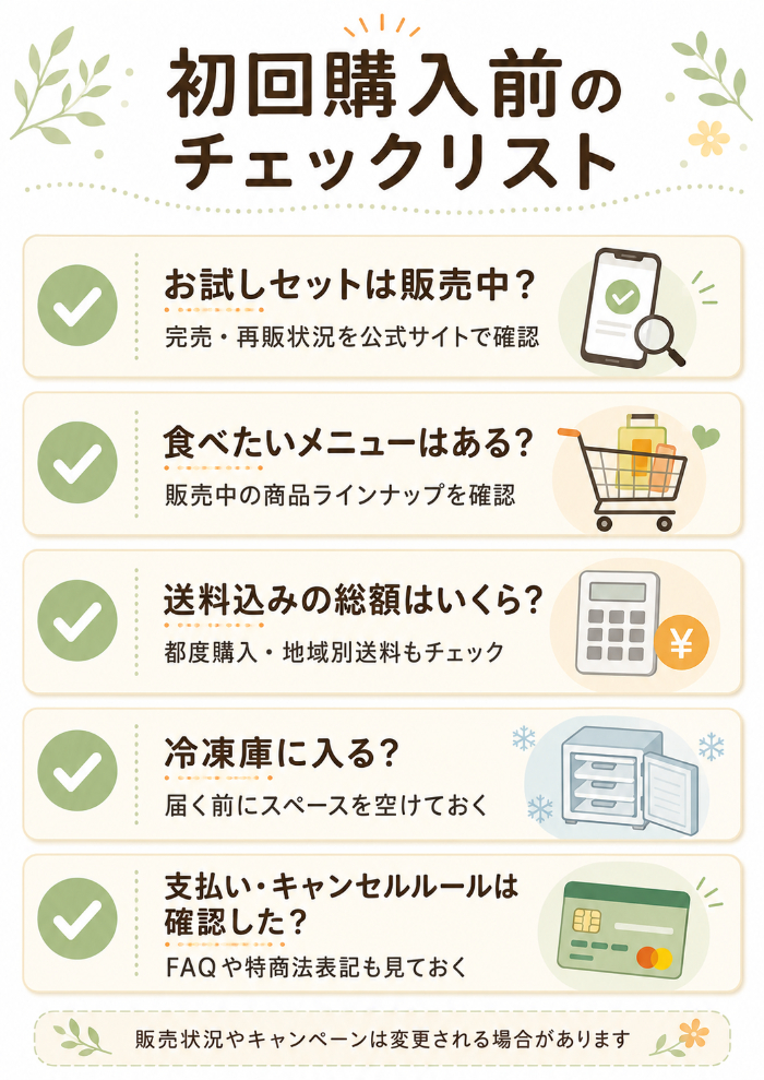 初回購入前のチェックリスト