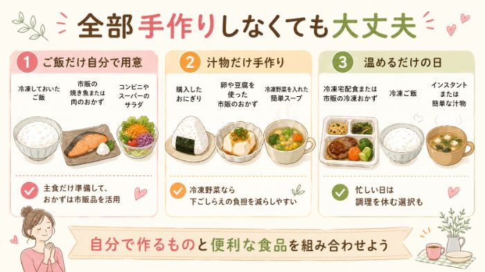 自炊と市販品を組み合わせる例