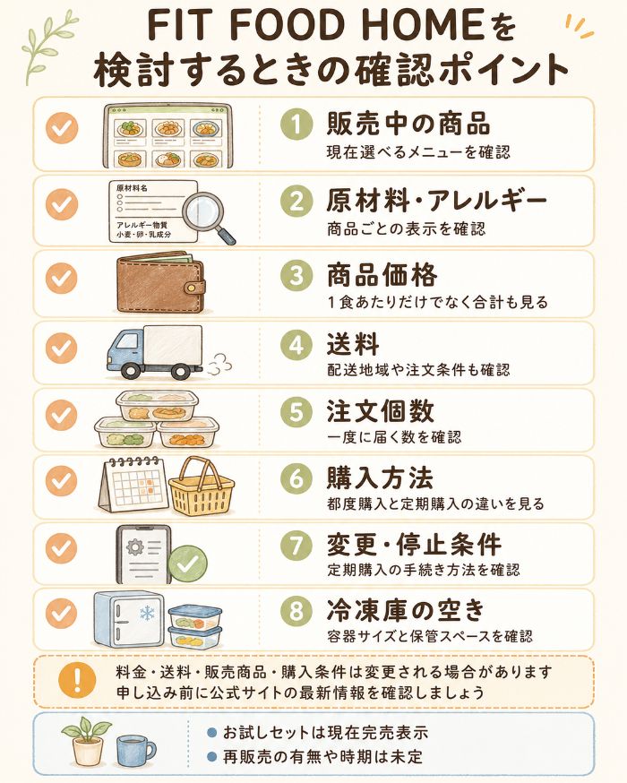 FIT FOOD HOMEを検討するときの確認項目