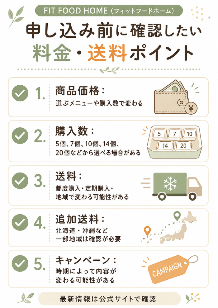料金・送料の確認ポイント